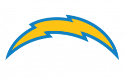 American Football Teams